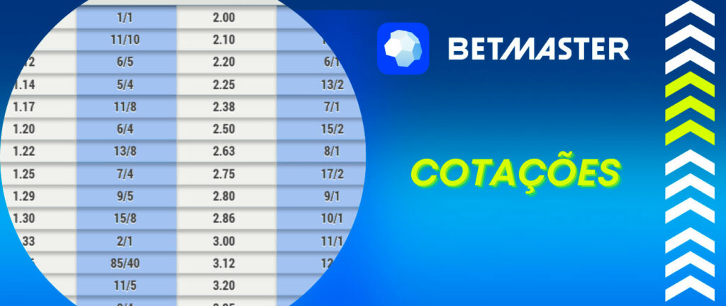 Bet777bet